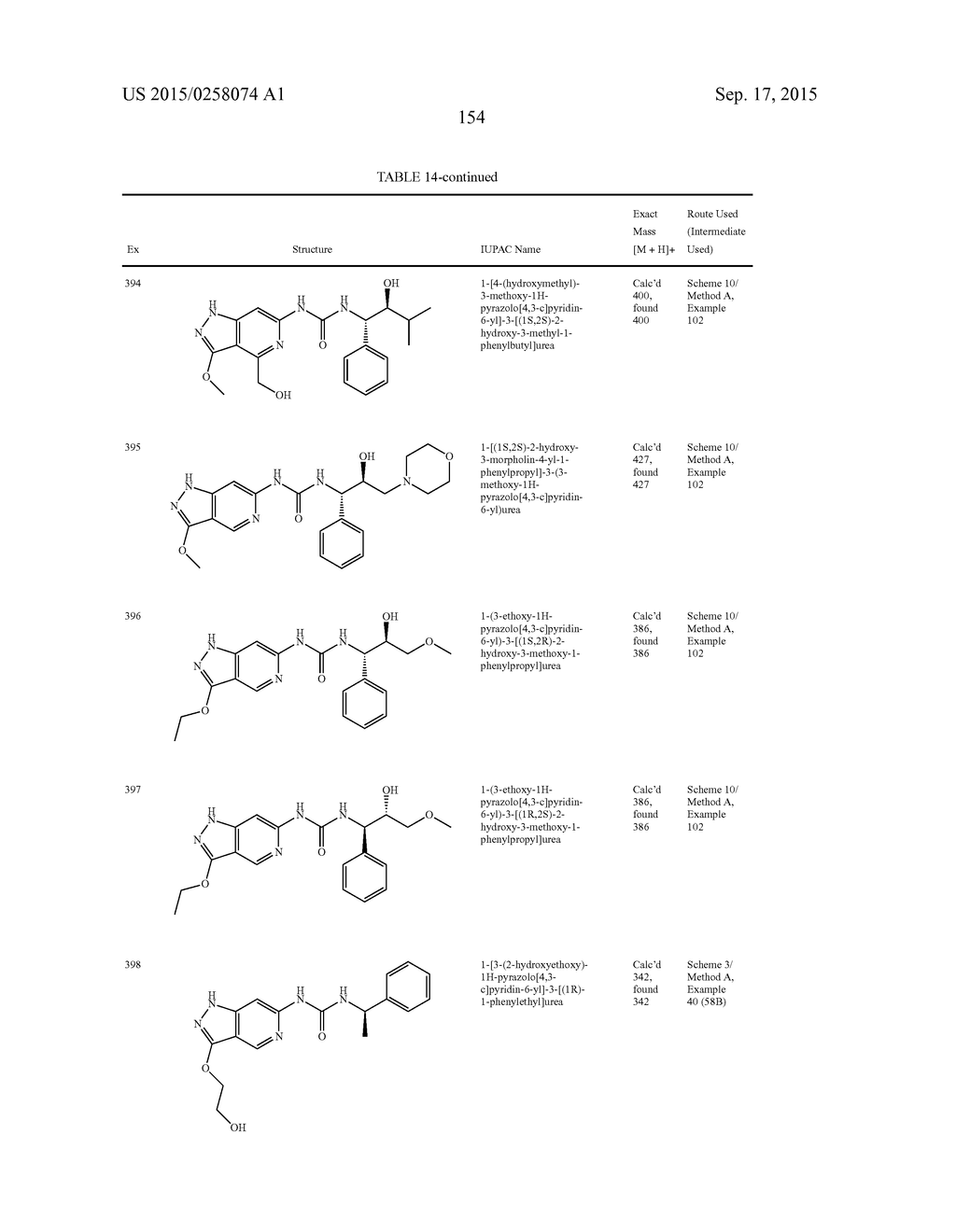 NOVEL COMPOUNDS THAT ARE ERK INHIBITORS - diagram, schematic, and image 155