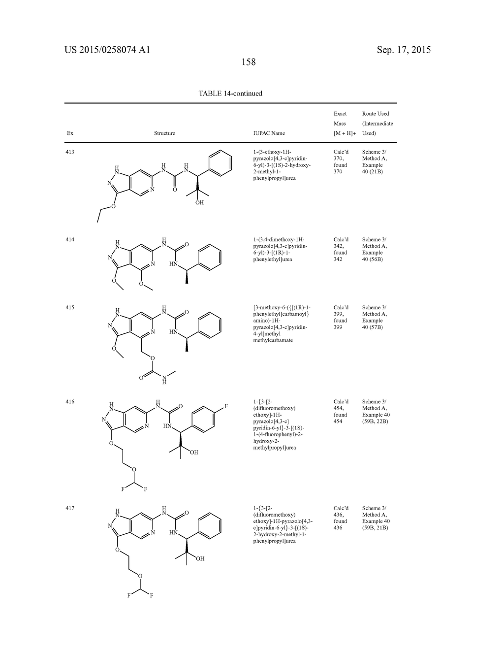 NOVEL COMPOUNDS THAT ARE ERK INHIBITORS - diagram, schematic, and image 159