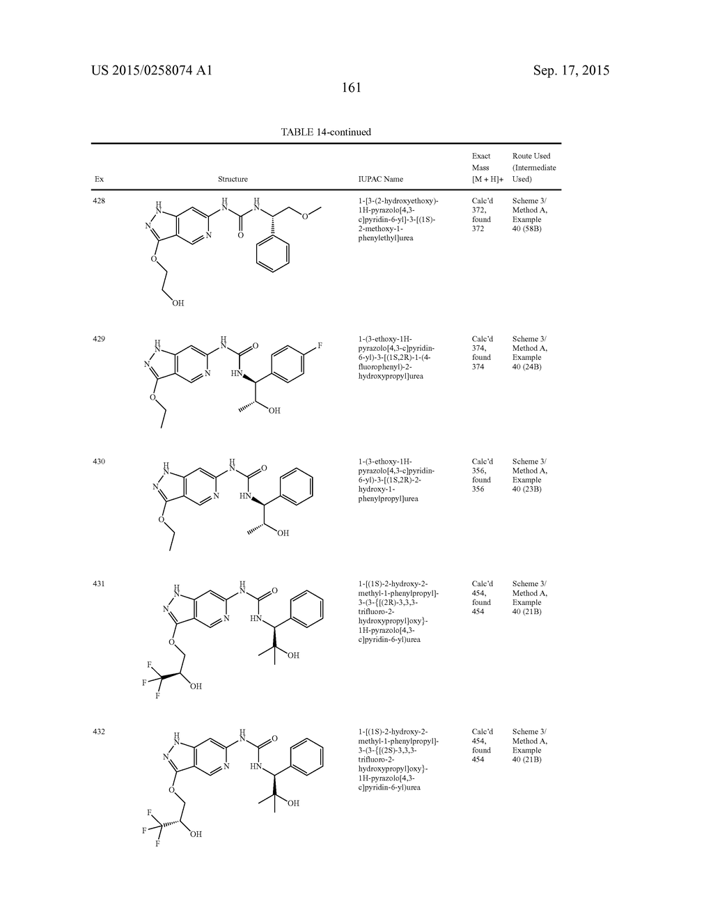 NOVEL COMPOUNDS THAT ARE ERK INHIBITORS - diagram, schematic, and image 162