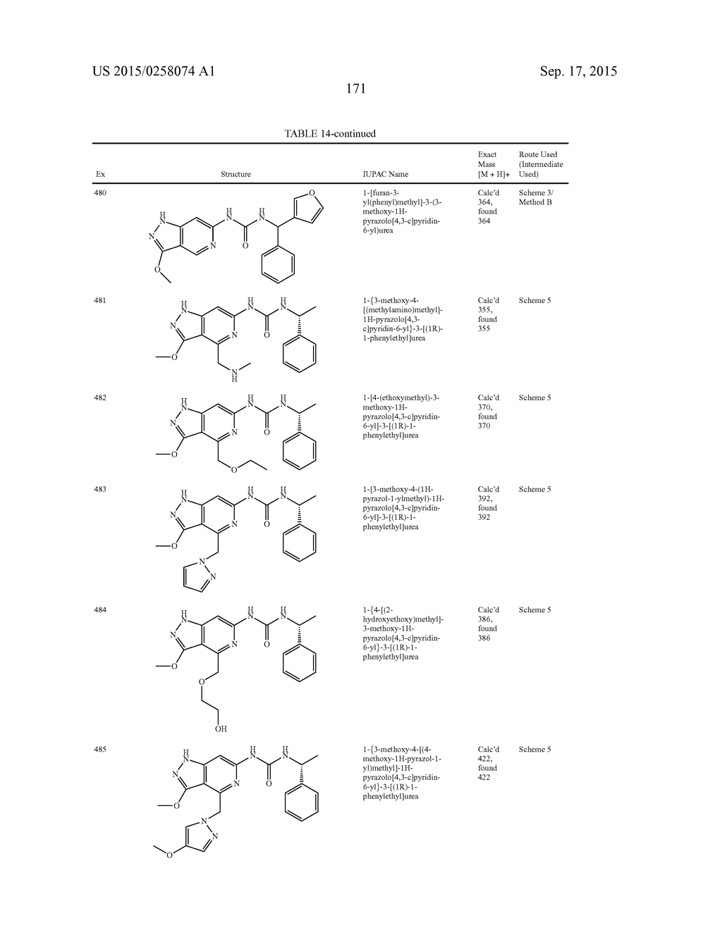 NOVEL COMPOUNDS THAT ARE ERK INHIBITORS - diagram, schematic, and image 172