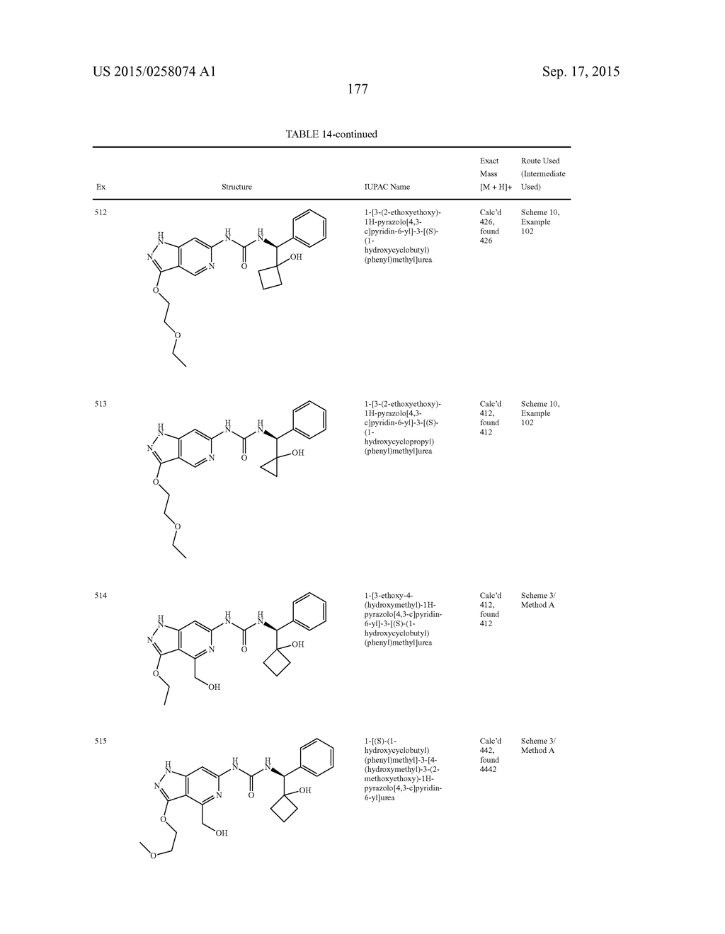 NOVEL COMPOUNDS THAT ARE ERK INHIBITORS - diagram, schematic, and image 178