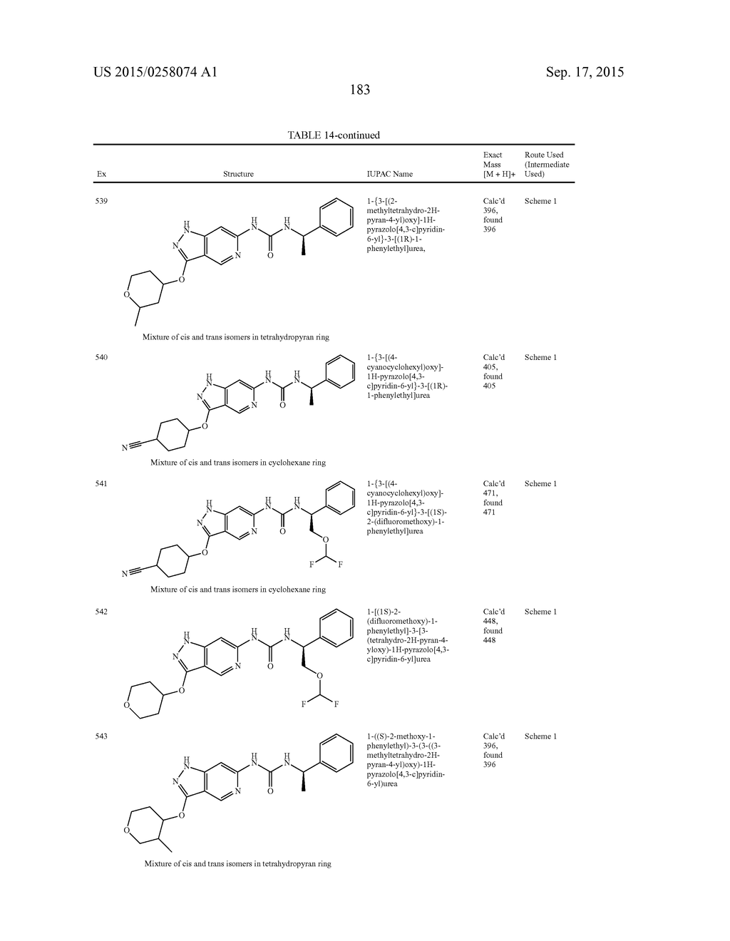 NOVEL COMPOUNDS THAT ARE ERK INHIBITORS - diagram, schematic, and image 184