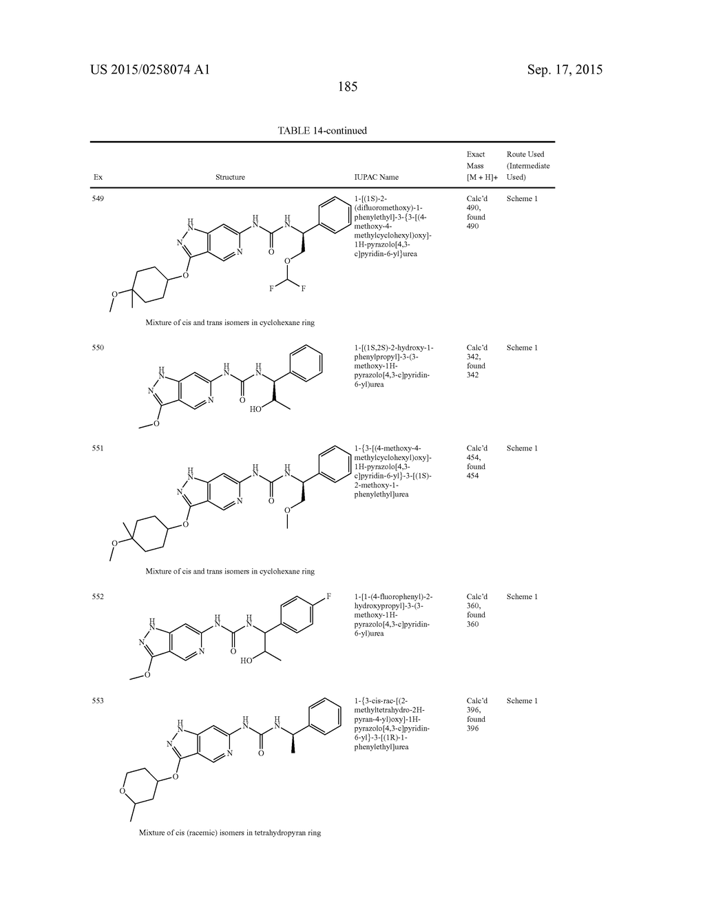 NOVEL COMPOUNDS THAT ARE ERK INHIBITORS - diagram, schematic, and image 186