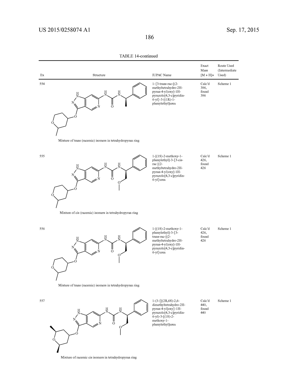 NOVEL COMPOUNDS THAT ARE ERK INHIBITORS - diagram, schematic, and image 187
