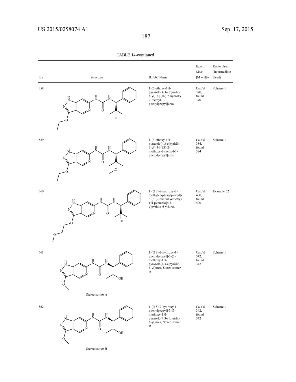 NOVEL COMPOUNDS THAT ARE ERK INHIBITORS - diagram, schematic, and image 188