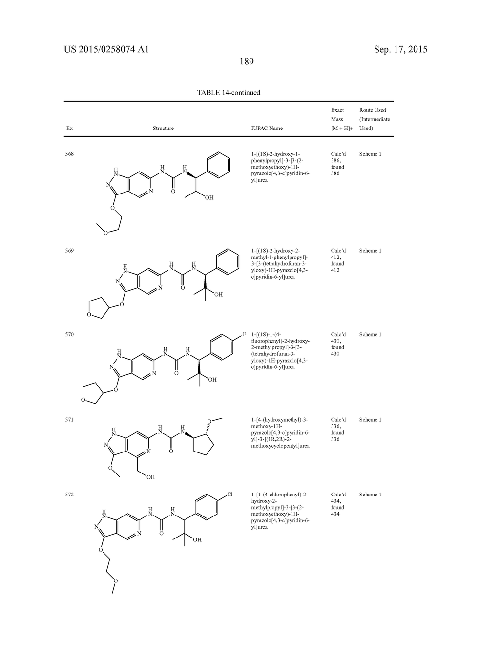 NOVEL COMPOUNDS THAT ARE ERK INHIBITORS - diagram, schematic, and image 190