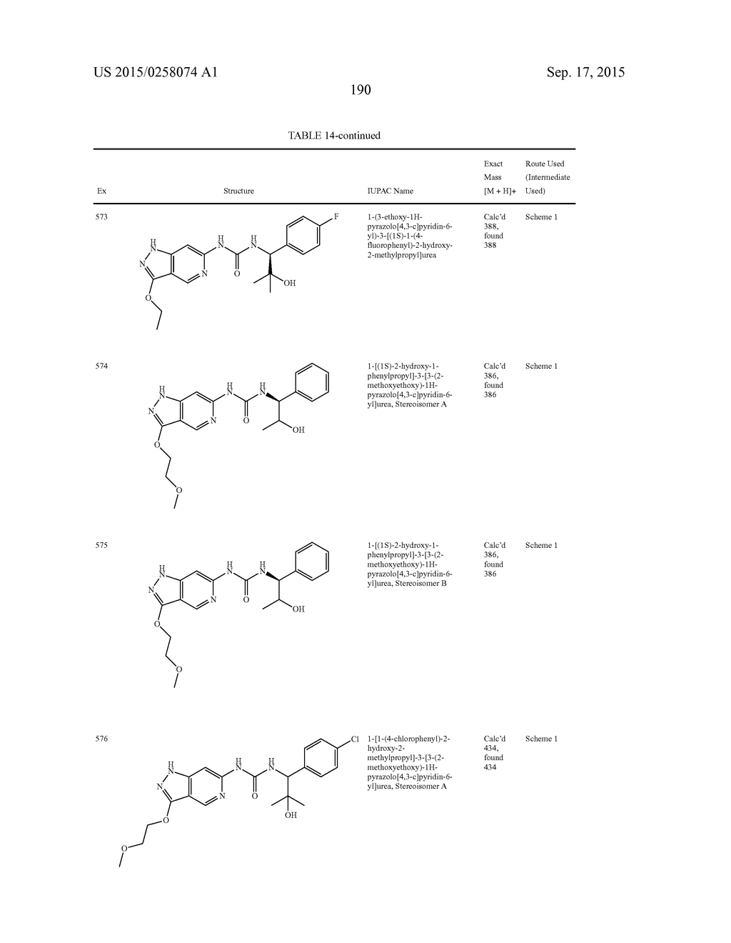 NOVEL COMPOUNDS THAT ARE ERK INHIBITORS - diagram, schematic, and image 191