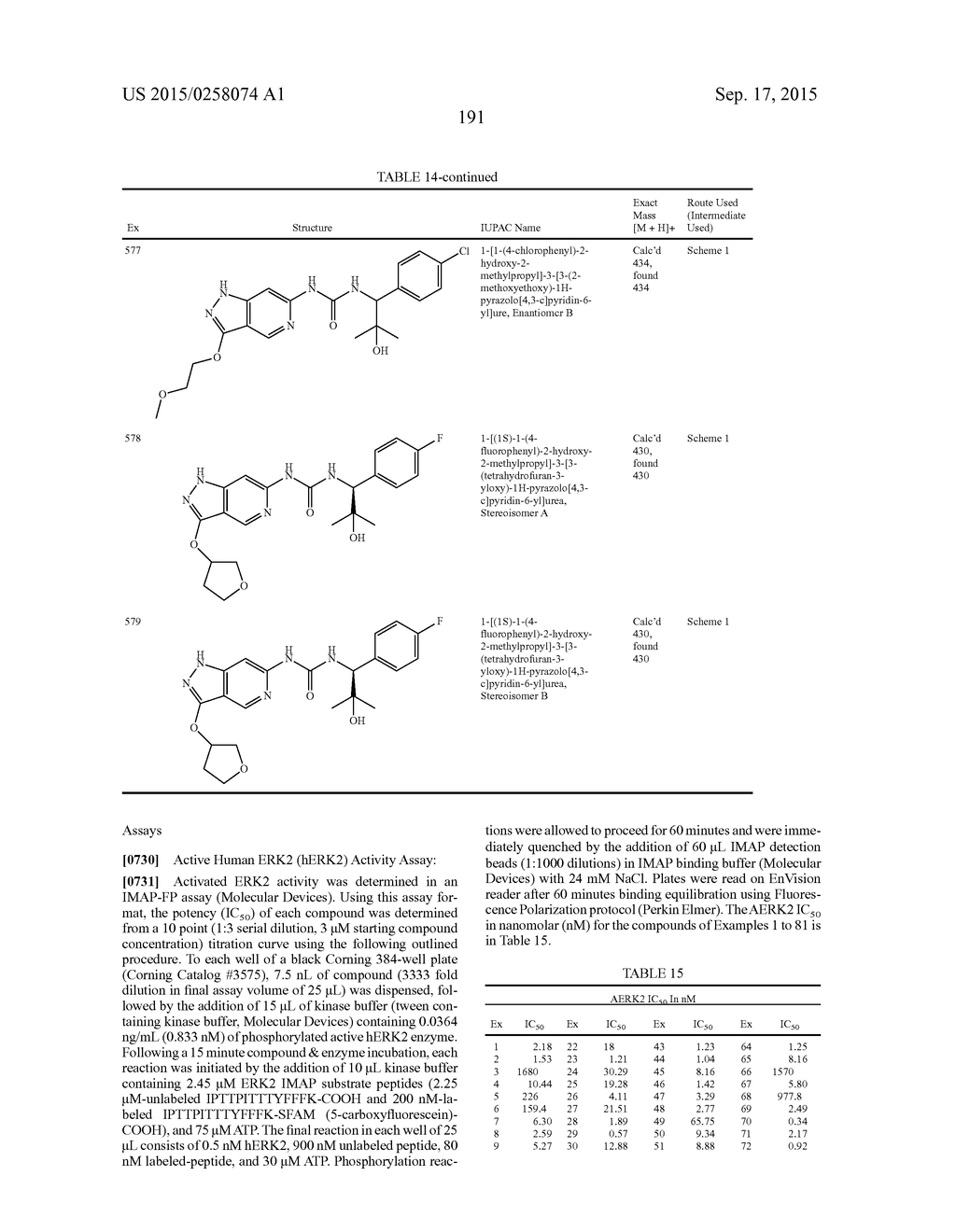 NOVEL COMPOUNDS THAT ARE ERK INHIBITORS - diagram, schematic, and image 192