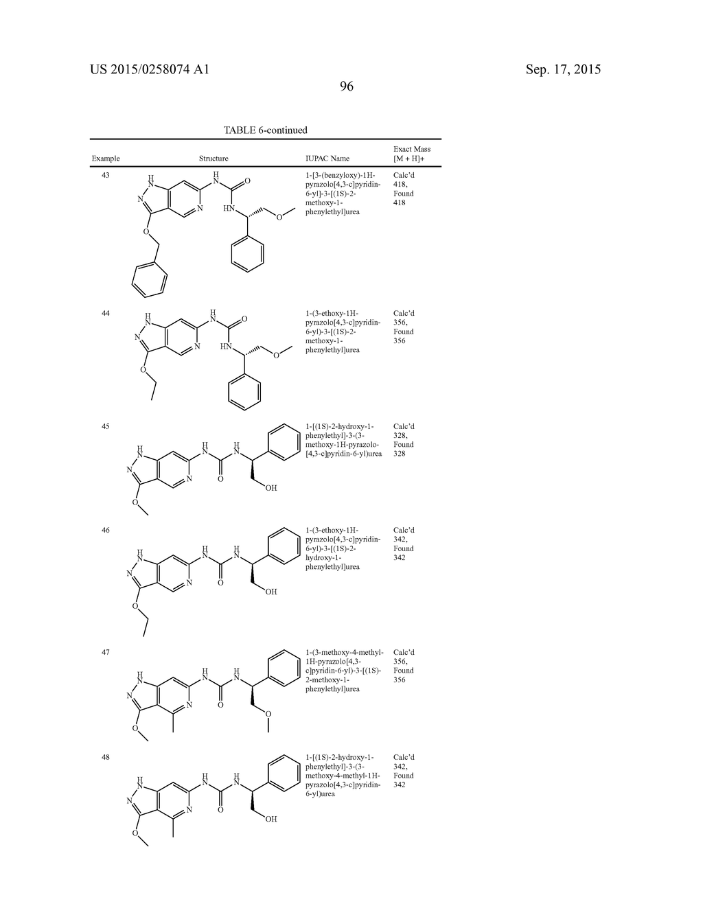 NOVEL COMPOUNDS THAT ARE ERK INHIBITORS - diagram, schematic, and image 97