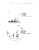 THERAPEUTIC COMBINATIONS WITH ESTROGEN RECEPTOR MODULATORS diagram and image