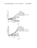 THERAPEUTIC COMBINATIONS WITH ESTROGEN RECEPTOR MODULATORS diagram and image