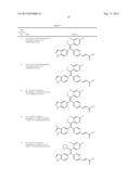 THERAPEUTIC COMBINATIONS WITH ESTROGEN RECEPTOR MODULATORS diagram and image