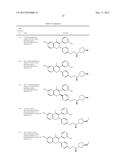 THERAPEUTIC COMBINATIONS WITH ESTROGEN RECEPTOR MODULATORS diagram and image