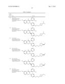 THERAPEUTIC COMBINATIONS WITH ESTROGEN RECEPTOR MODULATORS diagram and image