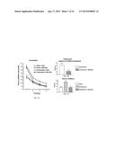 CYCLIC GLYCYL-2-ALLYL PROLINE IMPROVES COGNITIVE PERFORMANCE IN IMPAIRED     ANIMALS diagram and image