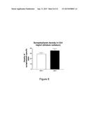 CYCLIC GLYCYL-2-ALLYL PROLINE IMPROVES COGNITIVE PERFORMANCE IN IMPAIRED     ANIMALS diagram and image