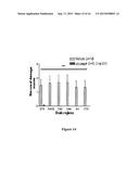 CYCLIC GLYCYL-2-ALLYL PROLINE IMPROVES COGNITIVE PERFORMANCE IN IMPAIRED     ANIMALS diagram and image