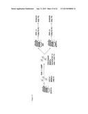 METHODS AND COMPOSITIONS FOR TREATMENT OF TH2-MEDIATED AND TH17-MEDIATED     DISEASES diagram and image
