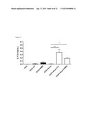 METHODS AND COMPOSITIONS FOR TREATMENT OF TH2-MEDIATED AND TH17-MEDIATED     DISEASES diagram and image