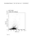 Compositions, Methods and Systems for Cellular Differentiation from Stem     Cells diagram and image