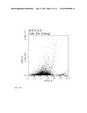 Compositions, Methods and Systems for Cellular Differentiation from Stem     Cells diagram and image