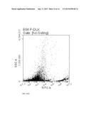 Compositions, Methods and Systems for Cellular Differentiation from Stem     Cells diagram and image