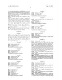 COMPOSITION FOR COSMETIC, PHARMACEUTICAL AND DIETARY APPLICATIONS diagram and image