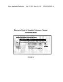 COMPOSITIONS AND METHODS FOR PREVENTING OR TREATING CHRONIC LUNG ALLOGRAFT     DYSFUNCTION (CLAD) AND IDIOPATHIC PULMONARY FIBROSIS (IPF) diagram and image