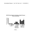 COMPOSITIONS AND METHODS FOR PREVENTING OR TREATING CHRONIC LUNG ALLOGRAFT     DYSFUNCTION (CLAD) AND IDIOPATHIC PULMONARY FIBROSIS (IPF) diagram and image