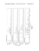 EUTECTIC ISOMETHEPTENE MUCATE diagram and image