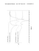 EUTECTIC ISOMETHEPTENE MUCATE diagram and image