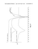 EUTECTIC ISOMETHEPTENE MUCATE diagram and image