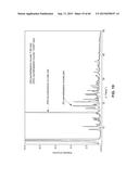 EUTECTIC ISOMETHEPTENE MUCATE diagram and image