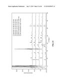 EUTECTIC ISOMETHEPTENE MUCATE diagram and image