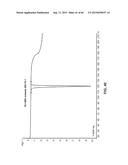 EUTECTIC ISOMETHEPTENE MUCATE diagram and image