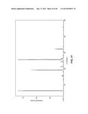 EUTECTIC ISOMETHEPTENE MUCATE diagram and image