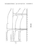 EUTECTIC ISOMETHEPTENE MUCATE diagram and image