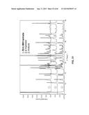 EUTECTIC ISOMETHEPTENE MUCATE diagram and image