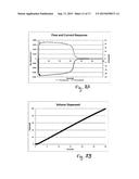 Electrochemically-Actuated Microfluidic Devices diagram and image