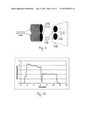 Electrochemically-Actuated Microfluidic Devices diagram and image