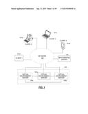 USER CONTROL OF OBJECTS diagram and image