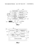 USER CONTROL OF OBJECTS diagram and image