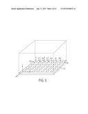 GAMING DEVICE WITH VOLUMETRIC SENSING diagram and image