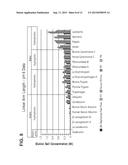 MIXED MODE LIGANDS diagram and image