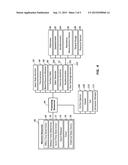 Scent Based Workout Mechanism diagram and image