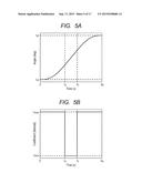 CONTROL METHOD OF ROBOT APPARATUS AND ROBOT APPARATUS diagram and image