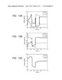 CONTROL METHOD OF ROBOT APPARATUS AND ROBOT APPARATUS diagram and image