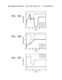 CONTROL METHOD OF ROBOT APPARATUS AND ROBOT APPARATUS diagram and image