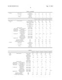 INTERMEDIATE FILM FOR LAMINATED GLASS, AND LAMINATED GLASS diagram and image