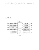 THERMAL MANAGEMENT SYSTEM FOR VEHICLE diagram and image